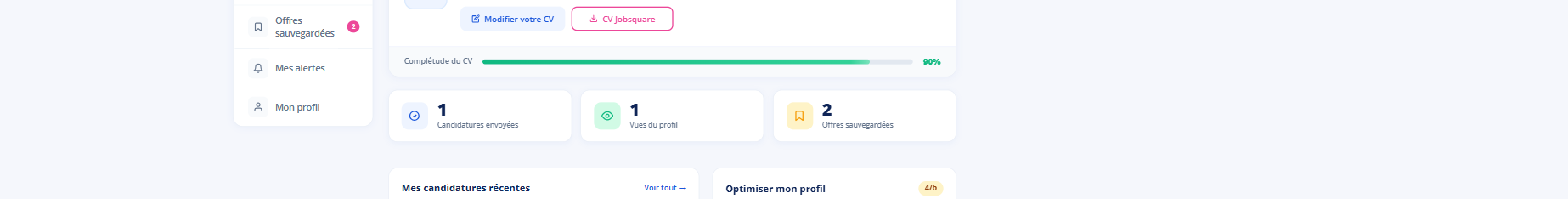 La carte de votre CV et sa barre de complétude
