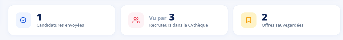La carte « Vu par », sur l’accueil de votre compte