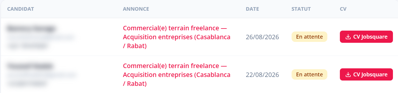 La liste des candidatures reçues, avec le statut de chacune